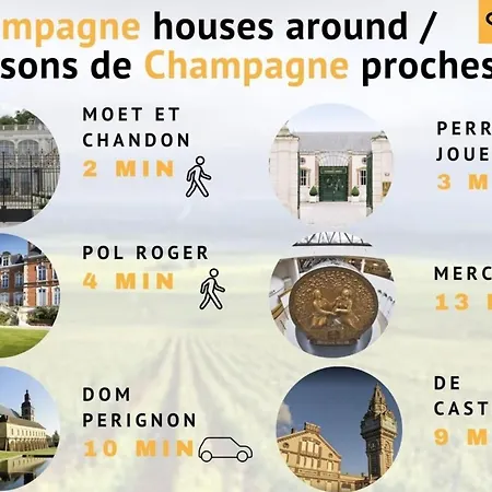 Un Bouchon Pour 4 Proche Gare Centre Épernay